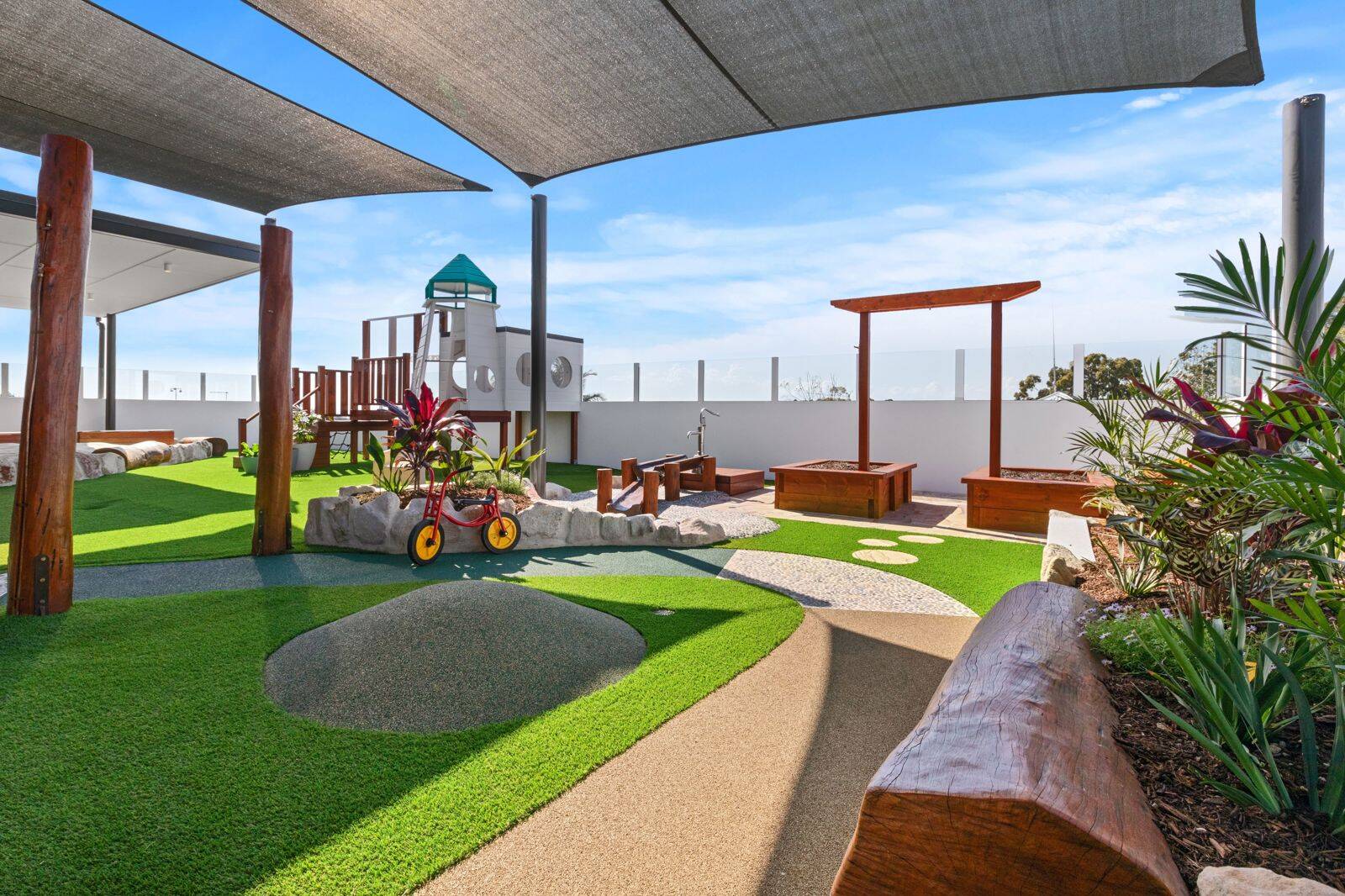 Wings Early Learning Manly