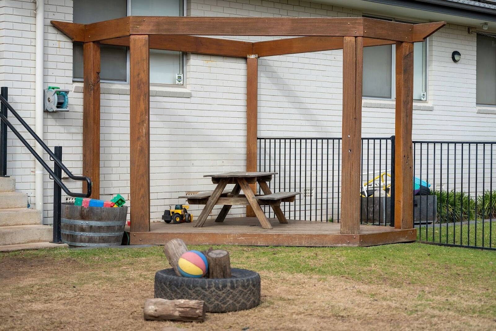Nature's Academy Early Learning Dubbo - Fitzroy