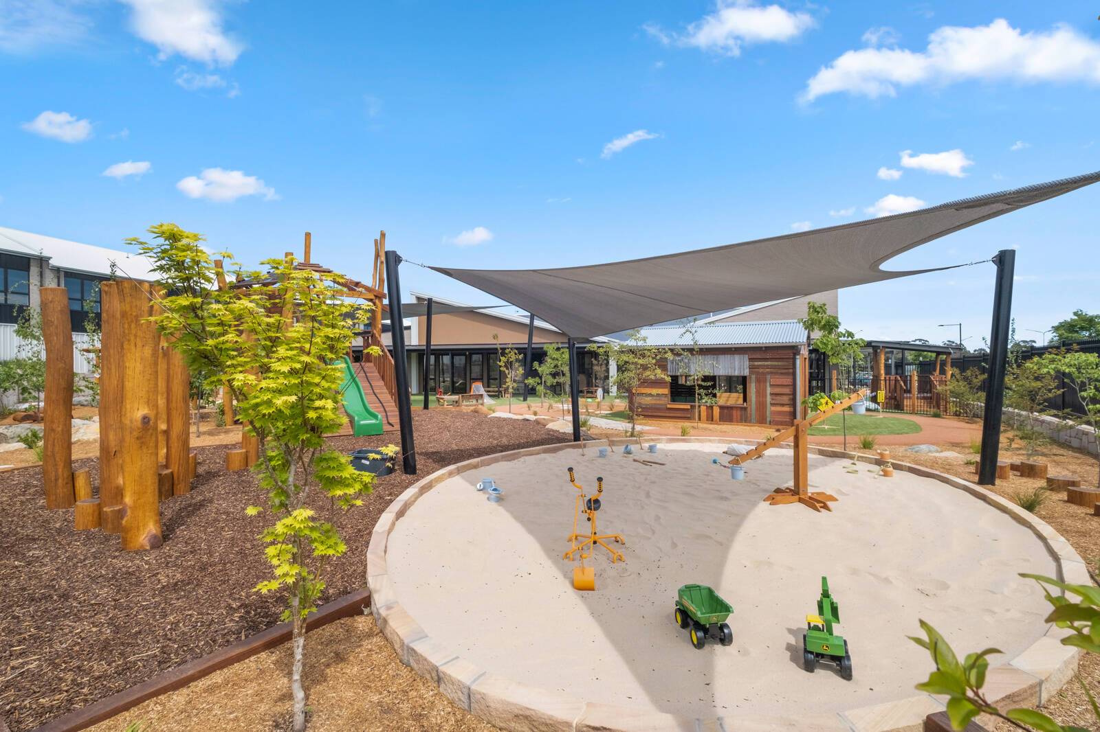 360 Early Education Throsby