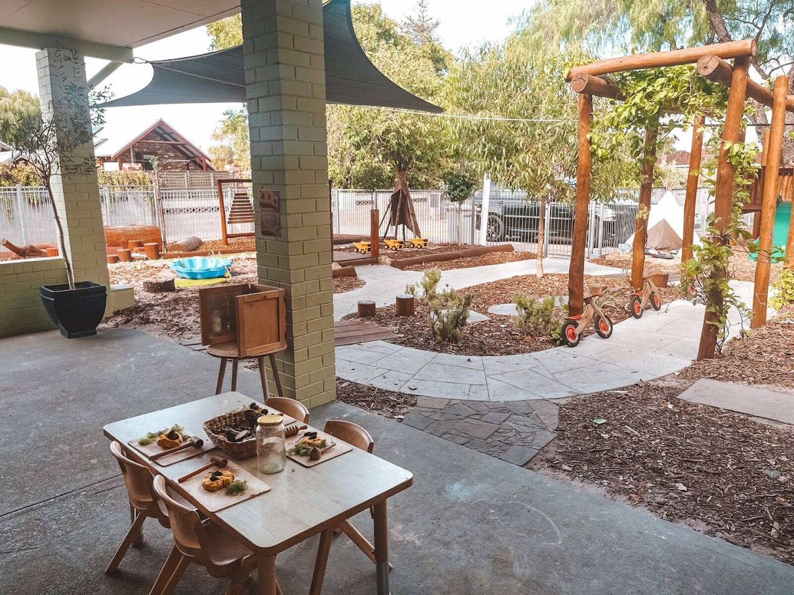 Treasured Tots Early Education Fremantle