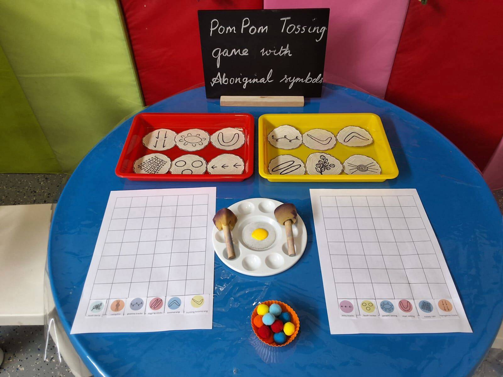 Shamalas Little Learners registered with Kids Early Learning Blacktown