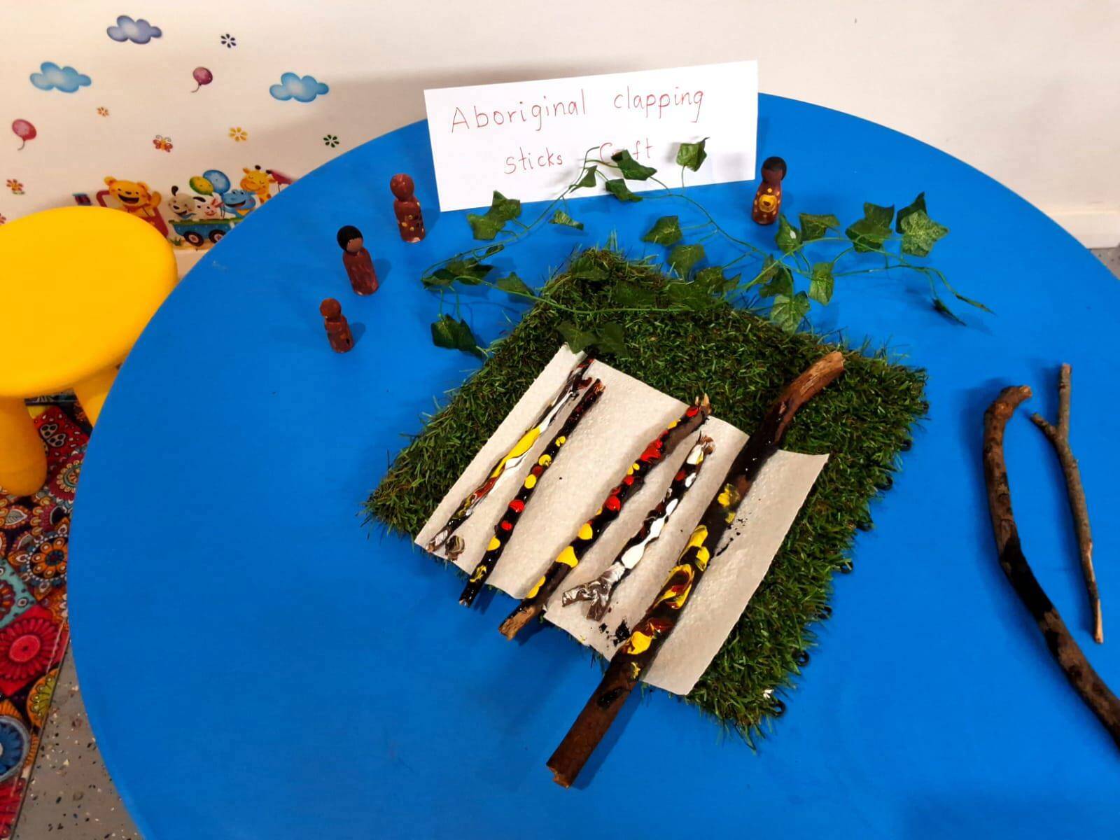 Shamalas Little Learners registered with Kids Early Learning Blacktown