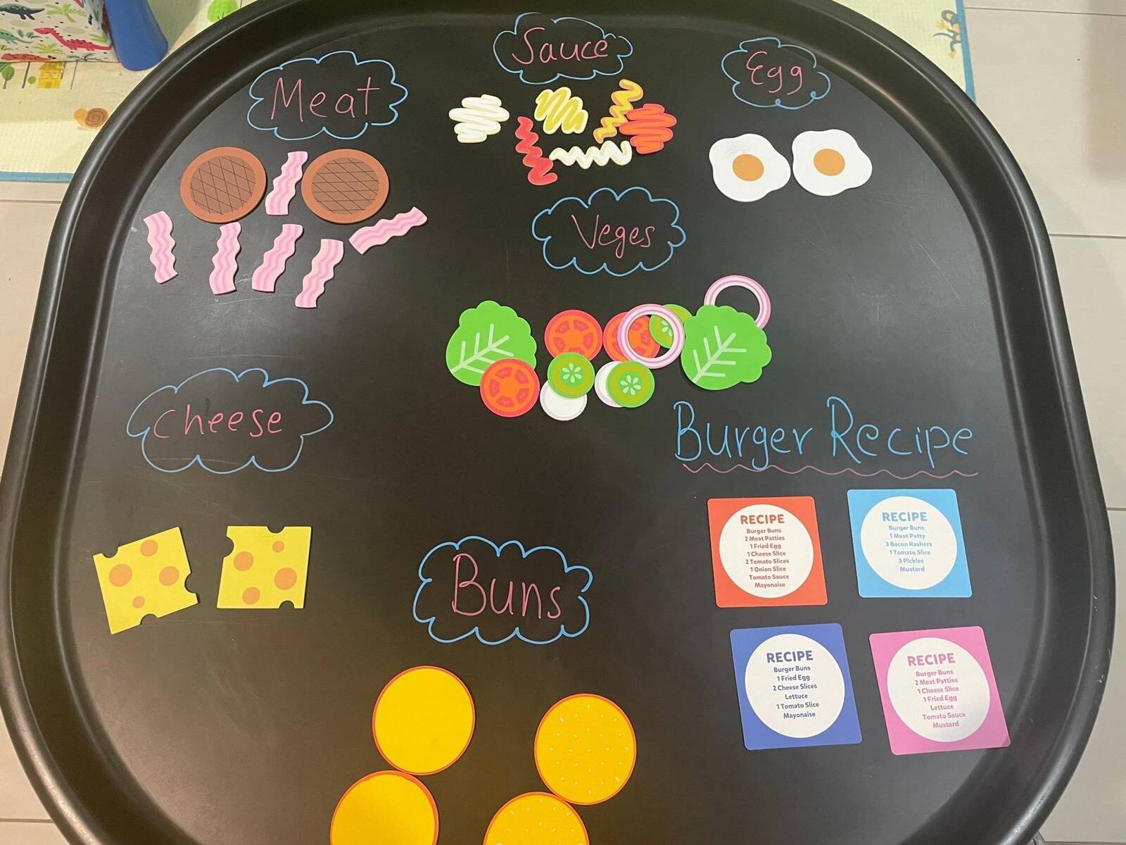 Lilypad Family Daycare @ The Ponds CCS Approved