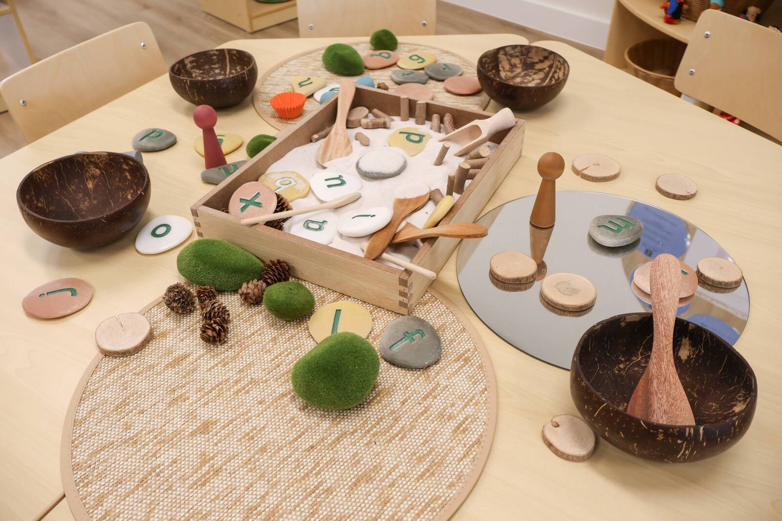 Buttercups Childcare and Early Learning Centre - Maddington