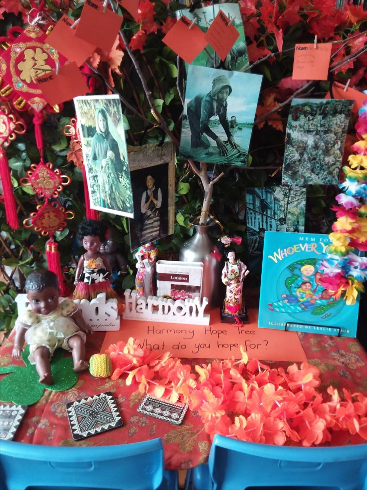 Angie's Family Day Care - Engadine