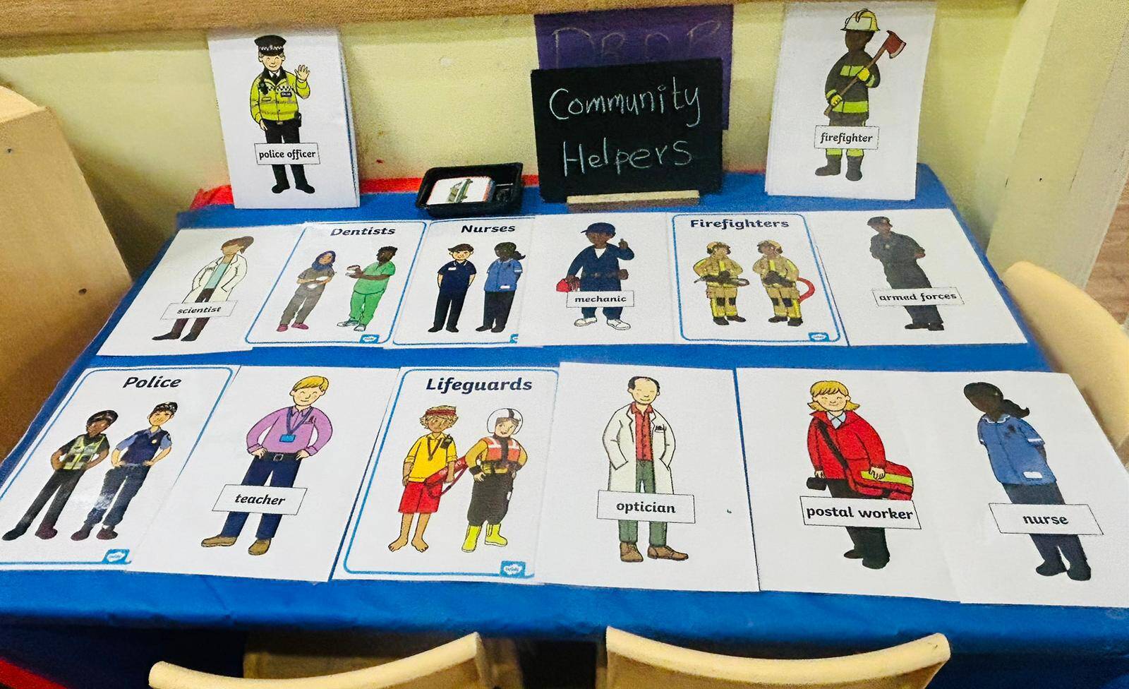 Wiggles and Giggles Wentworthville Childcare Centre