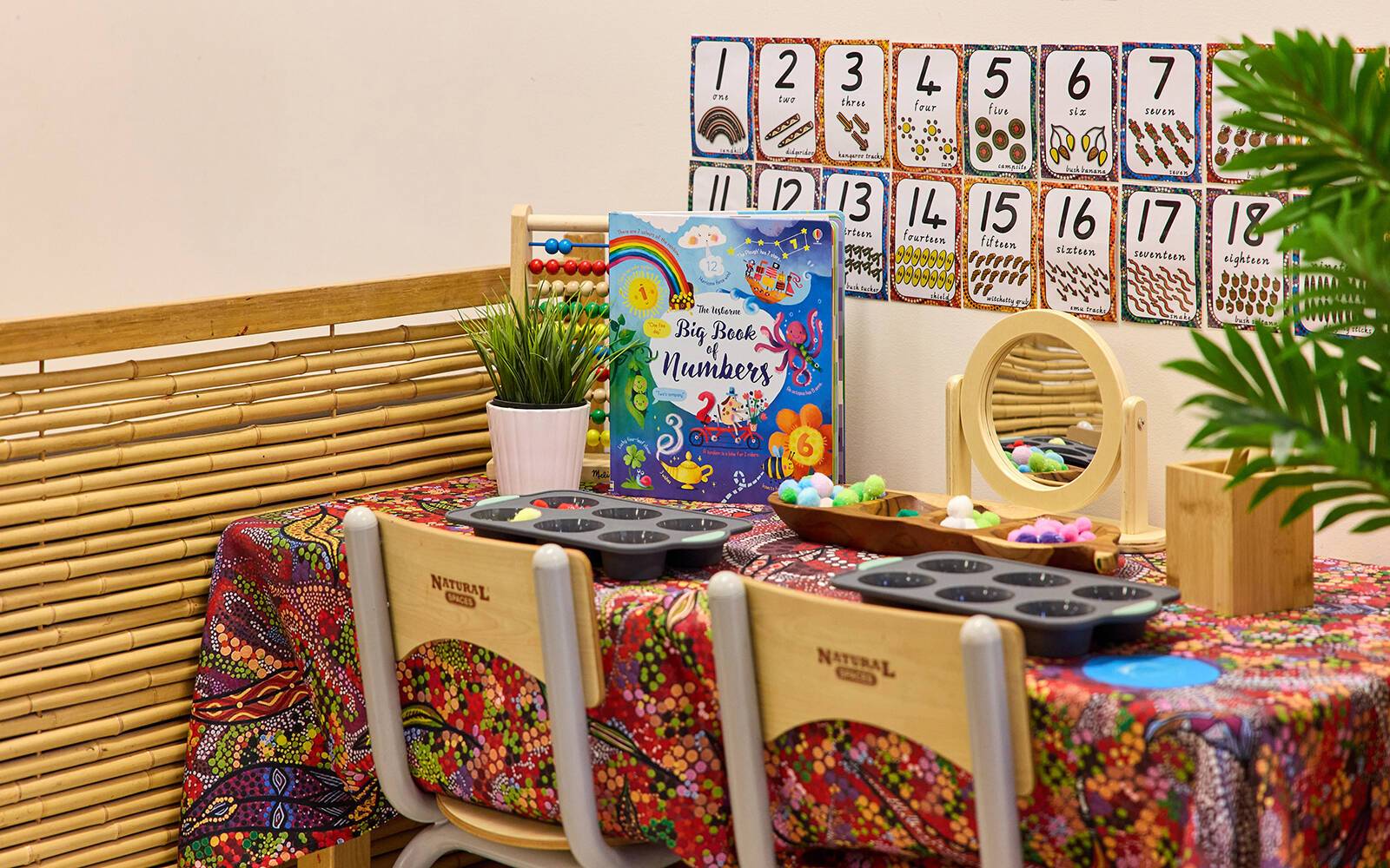 Busy Bees at Cranbourne North