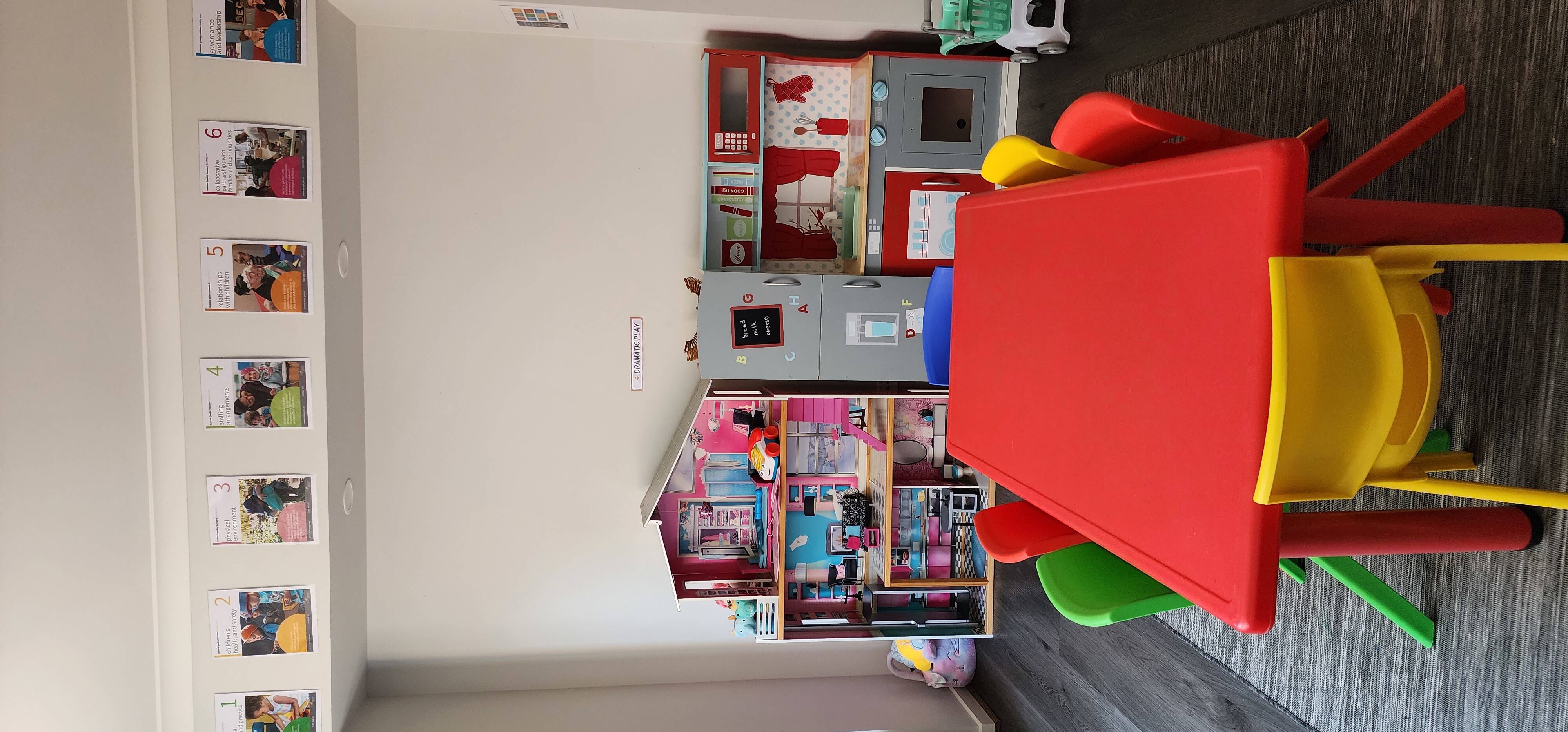 PRIYA'S FAMILY DAYCARE 