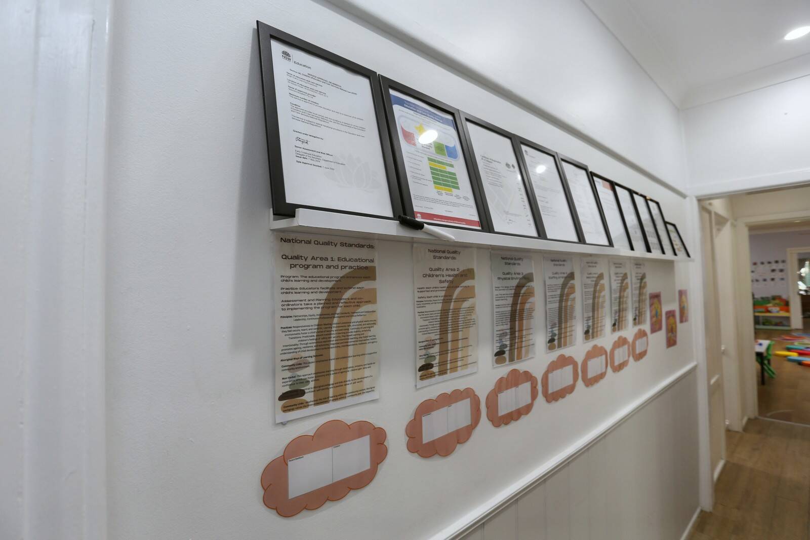 Bright Early Learning Riverwood