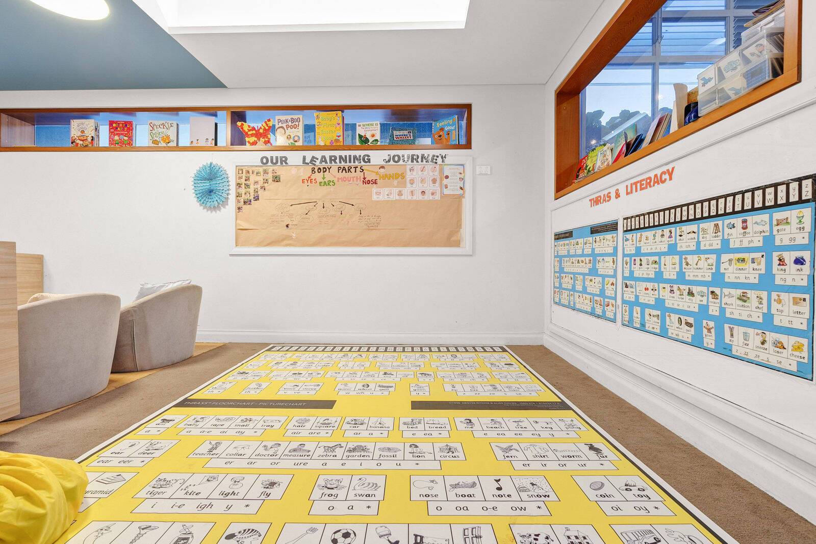 ToBeMe Early Learning Five Dock