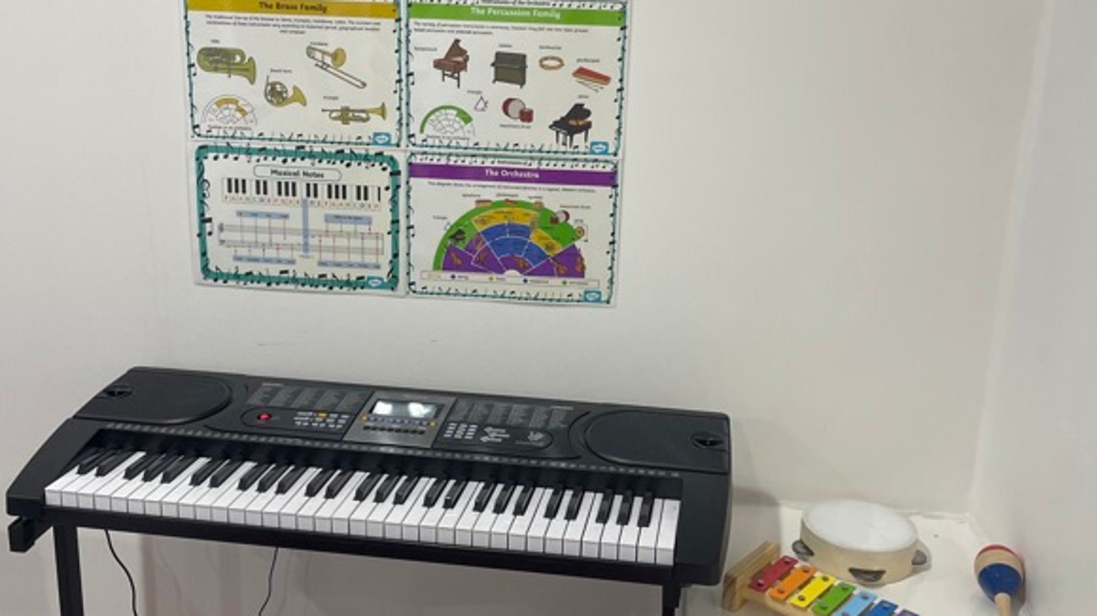 Creative Minds Early Learning Family Day Care