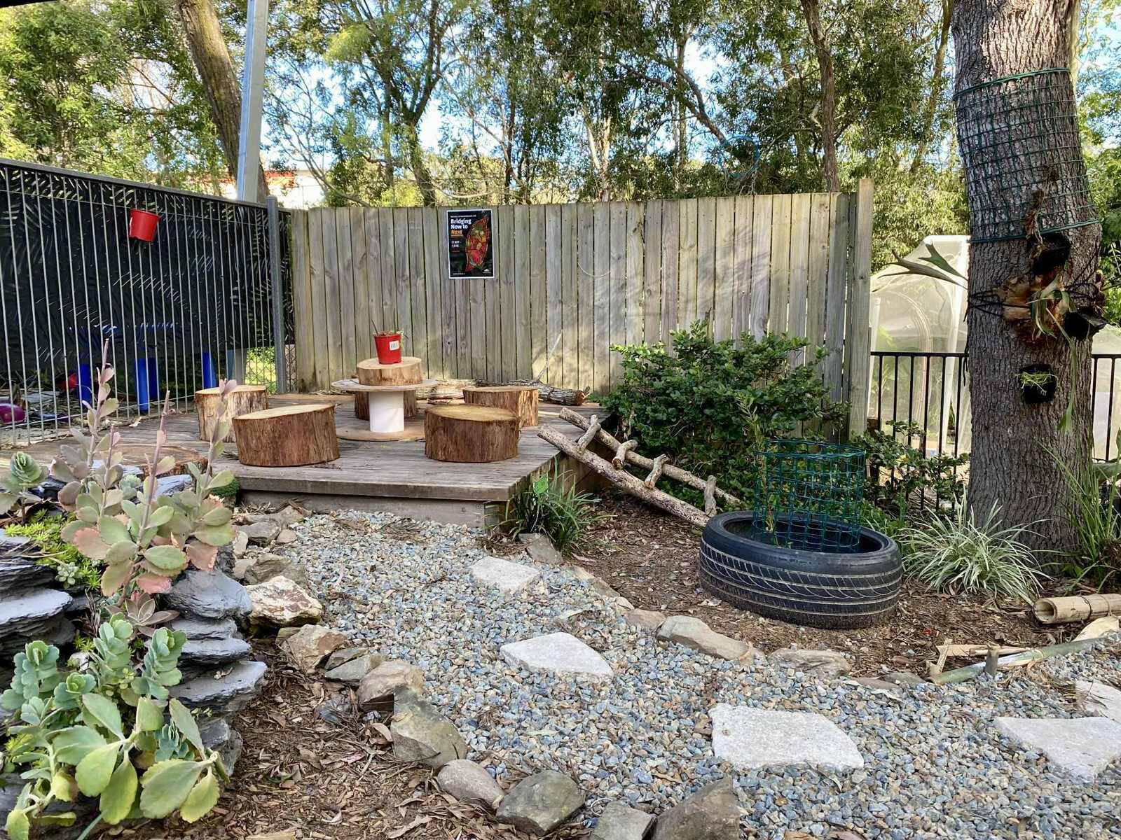 Avenues Early Learning Centre Kimberley Park