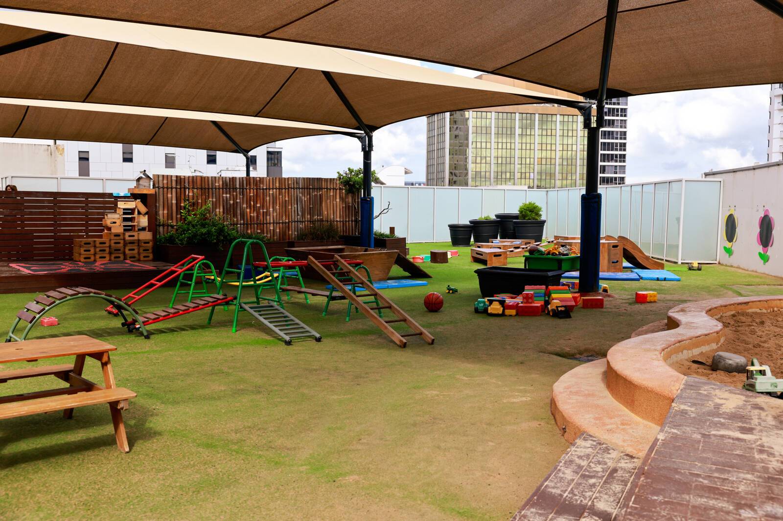 Goodstart Early Learning Bondi Junction Oxford Street West