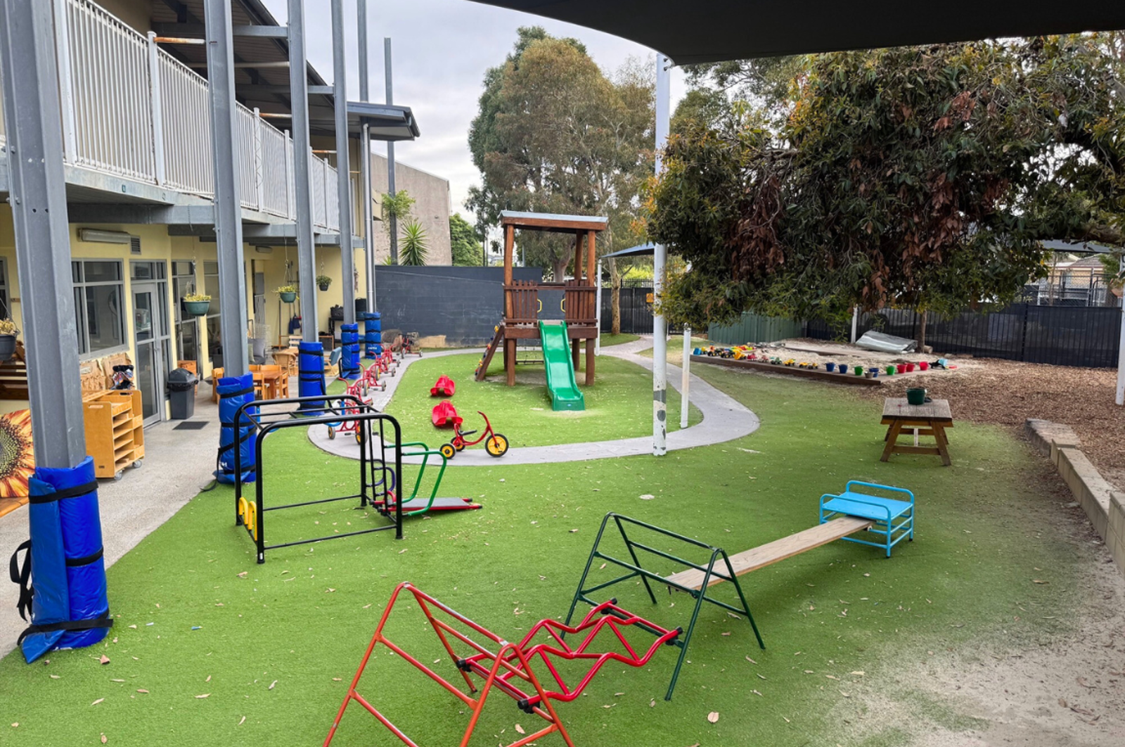 Guardian Childcare & Education Bentleigh East