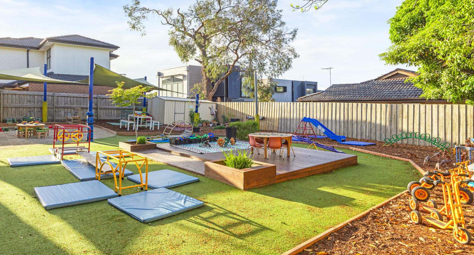 Guardian Childcare & Education Box Hill