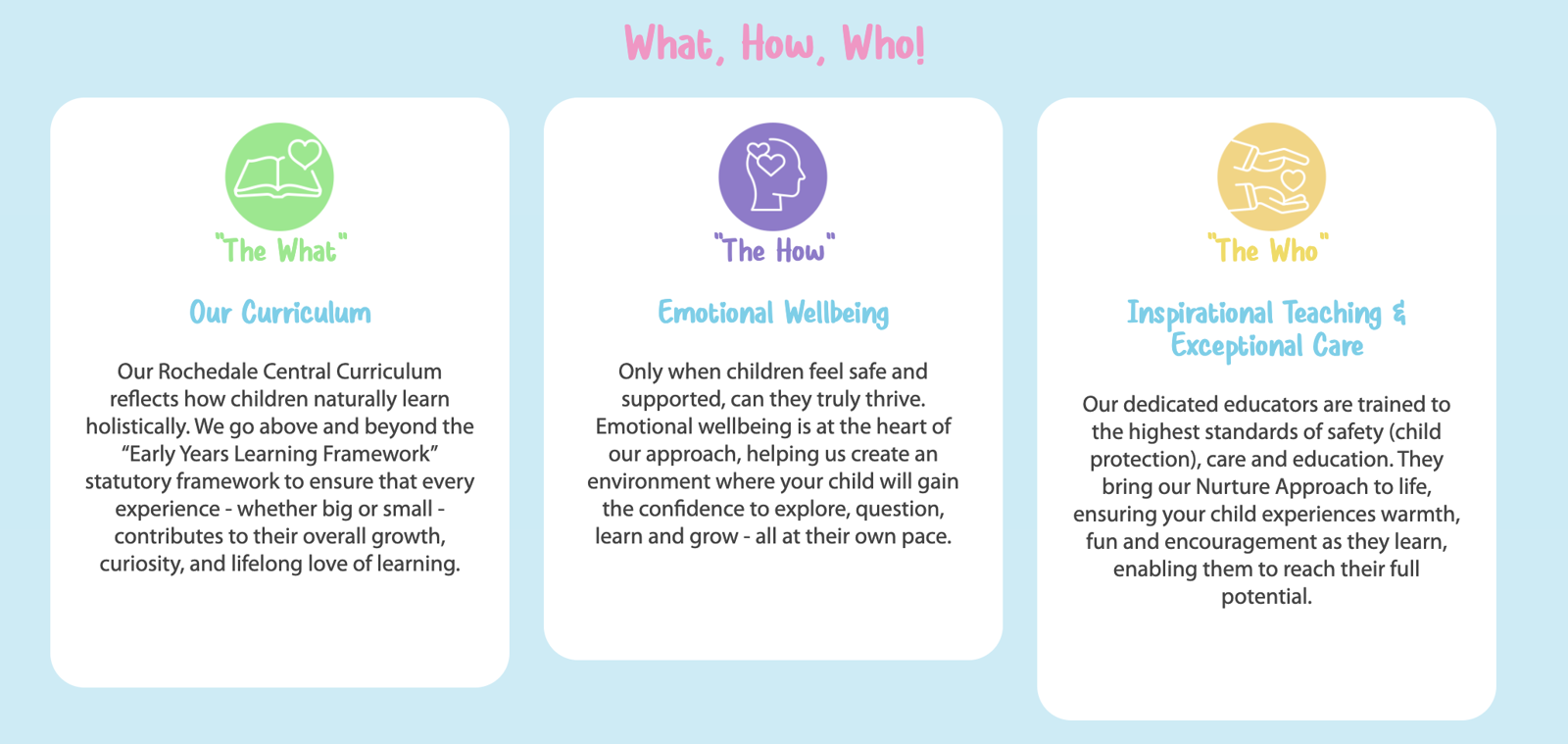 Rochedale Central Childcare