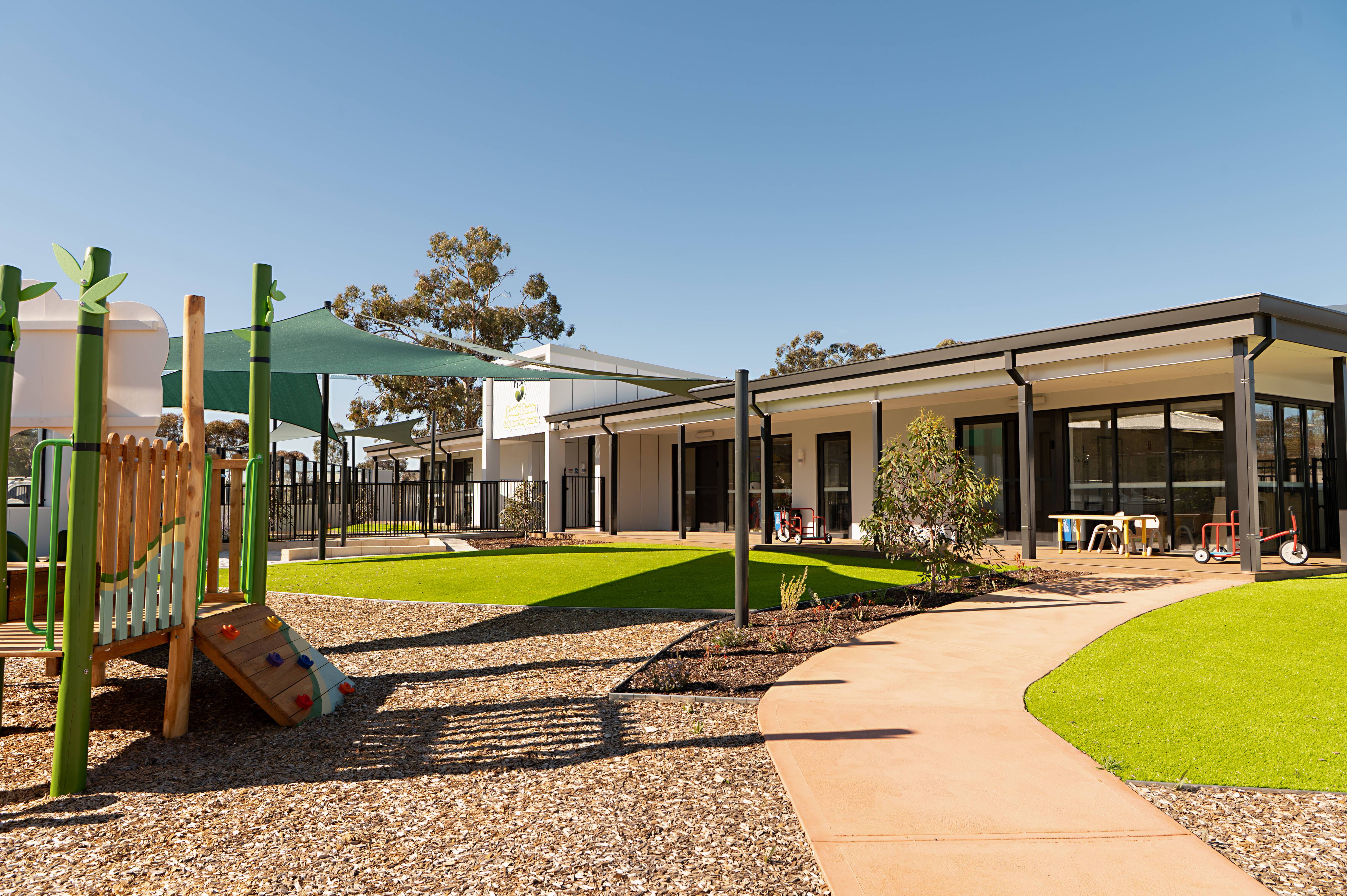 Kuddly Panda Early Learning Centre