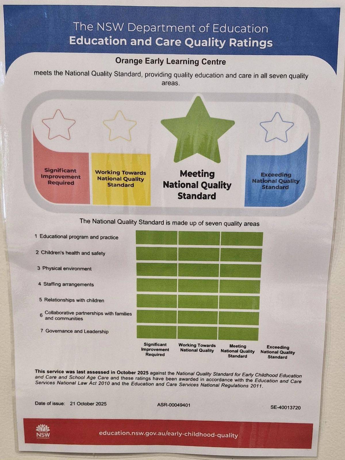 Orange Early Learning Centre