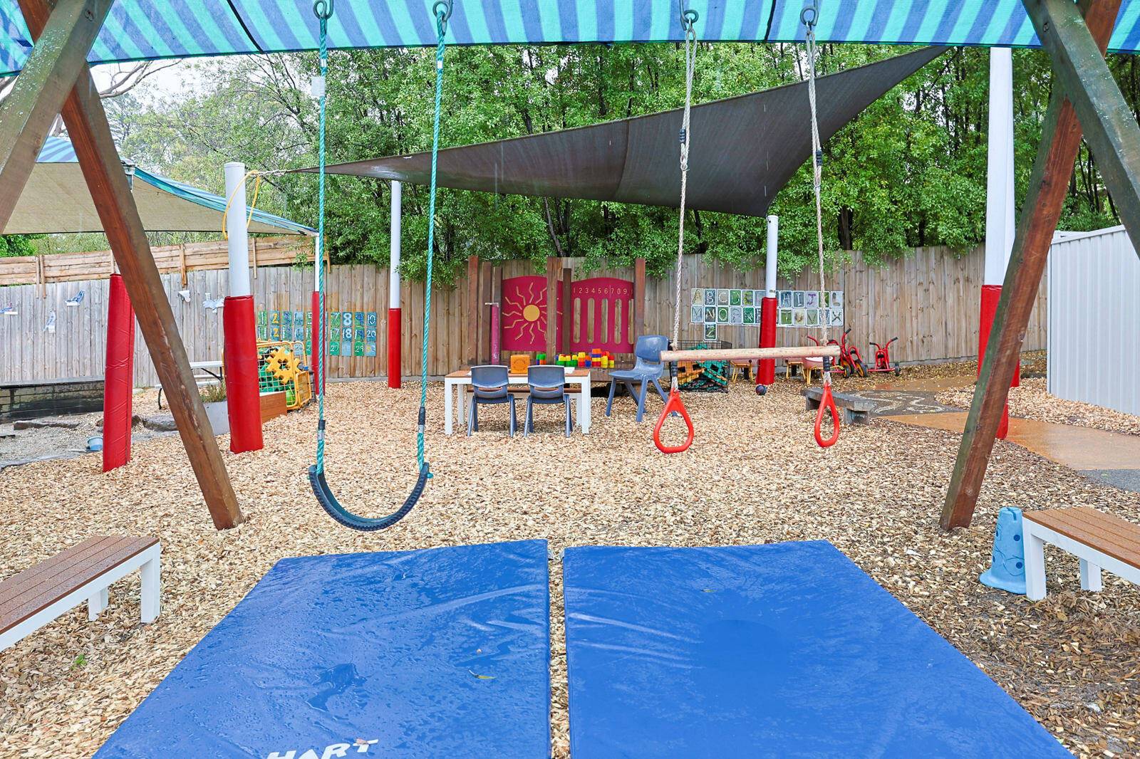 Goodstart Early Learning Belgrave Heights