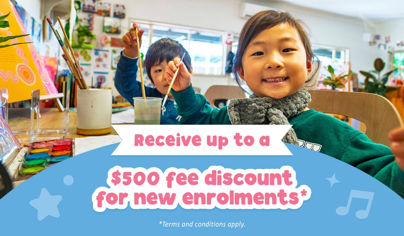 Sandcastles Childcare Chatswood