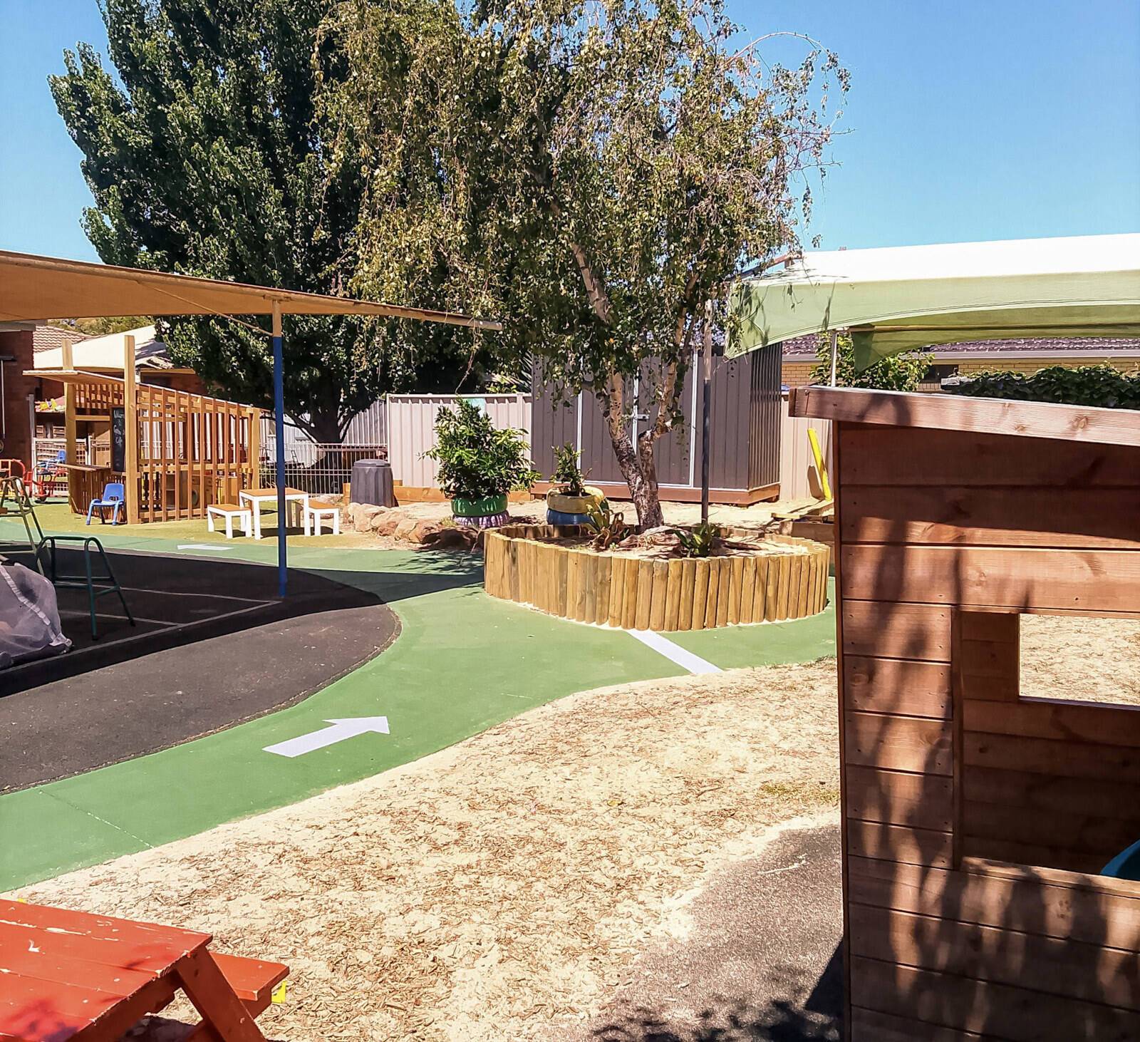 Guthrie Street Child Care Centre