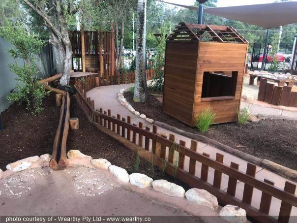 Learning Avenues Early Education, Care and Kindergarten