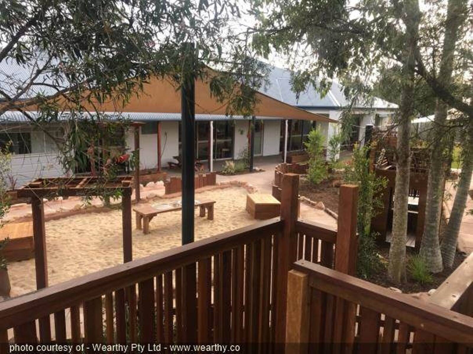 Learning Avenues Early Education, Care and Kindergarten