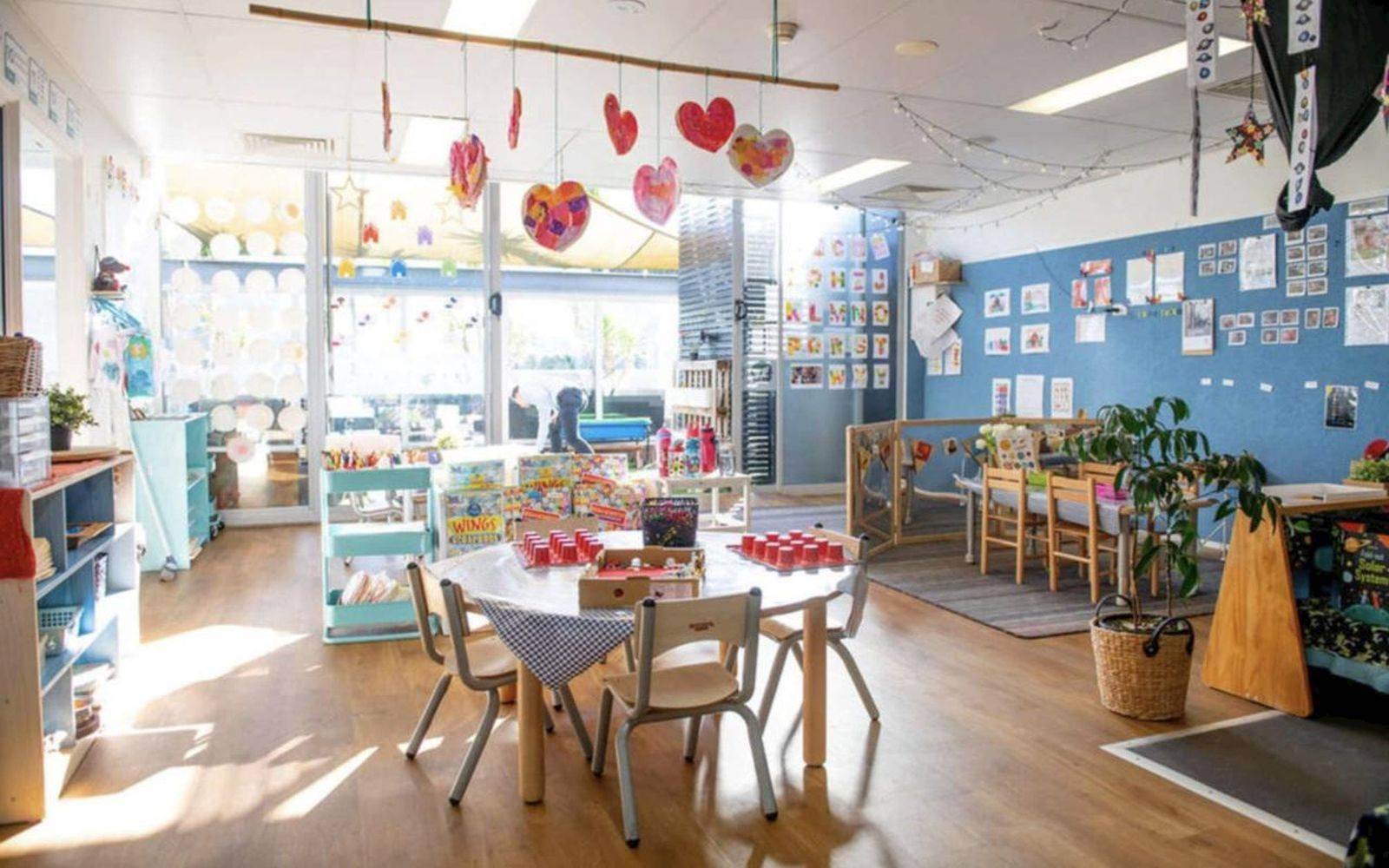 Only About Children Cammeray