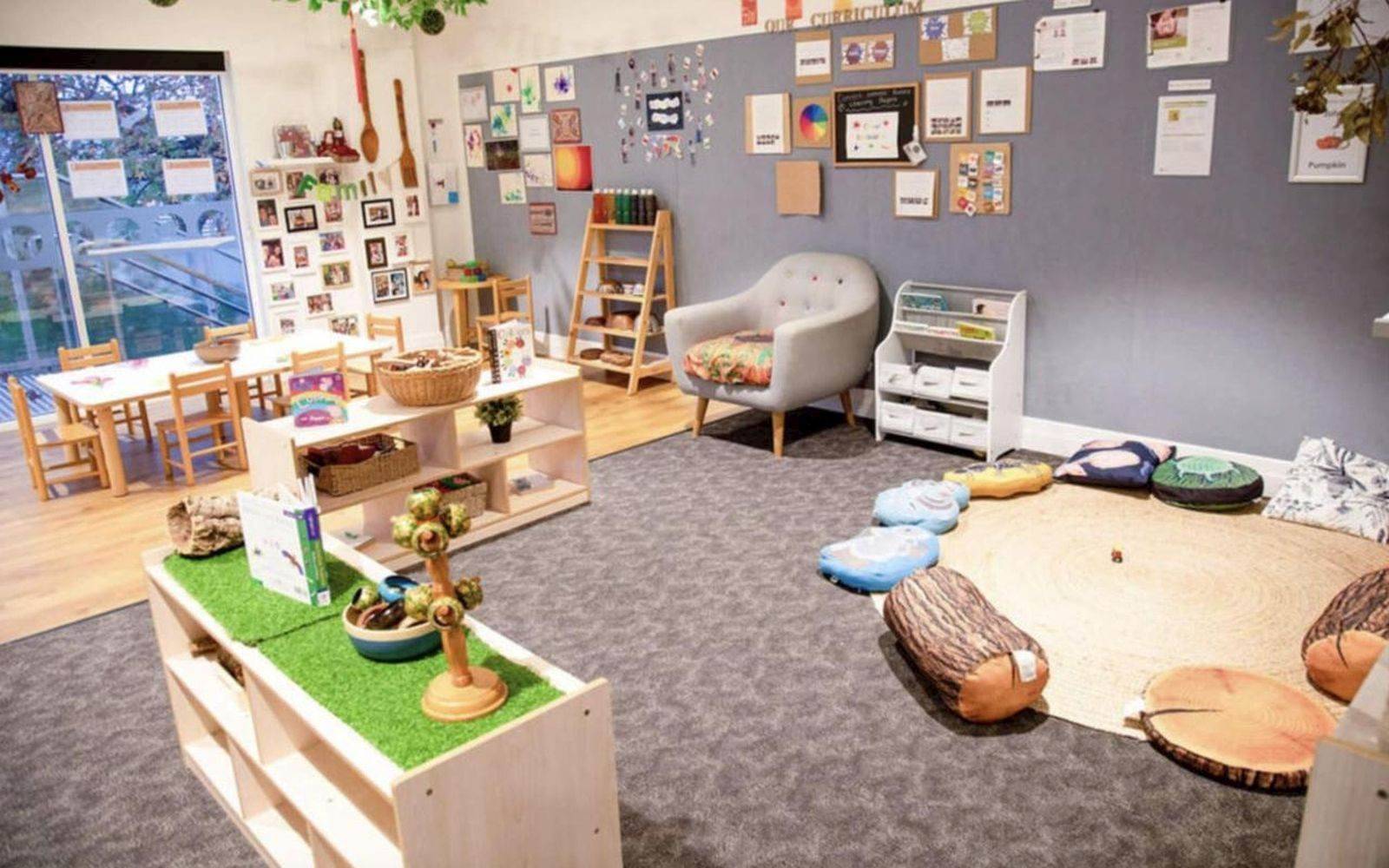 Only About Children Turramurra Pentecost Ave