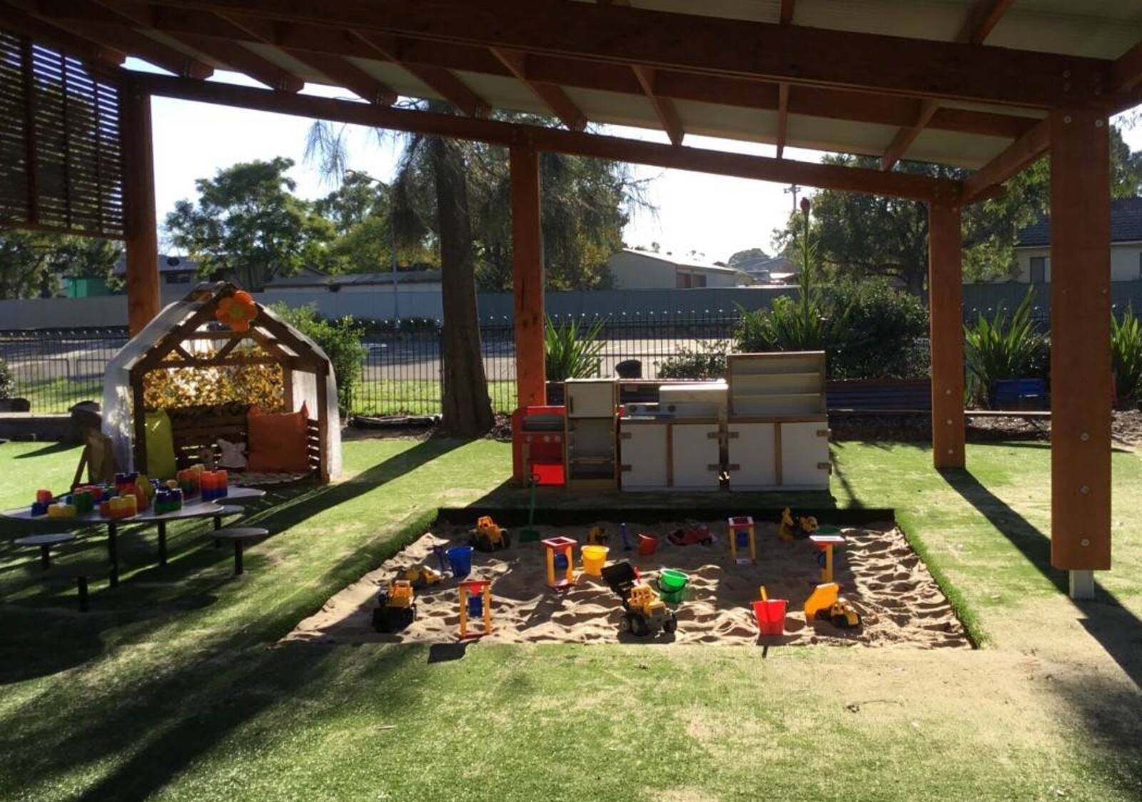 Kids Early Learning Blacktown City Riverstone