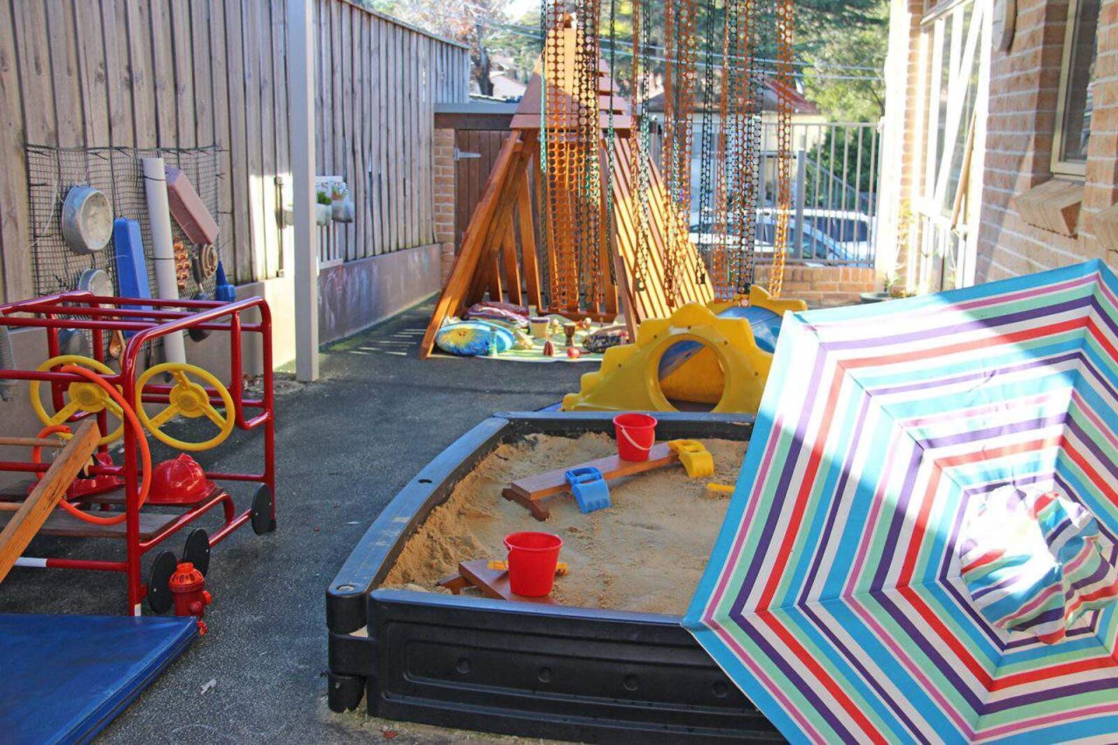 West Ryde Long Day Care Centre