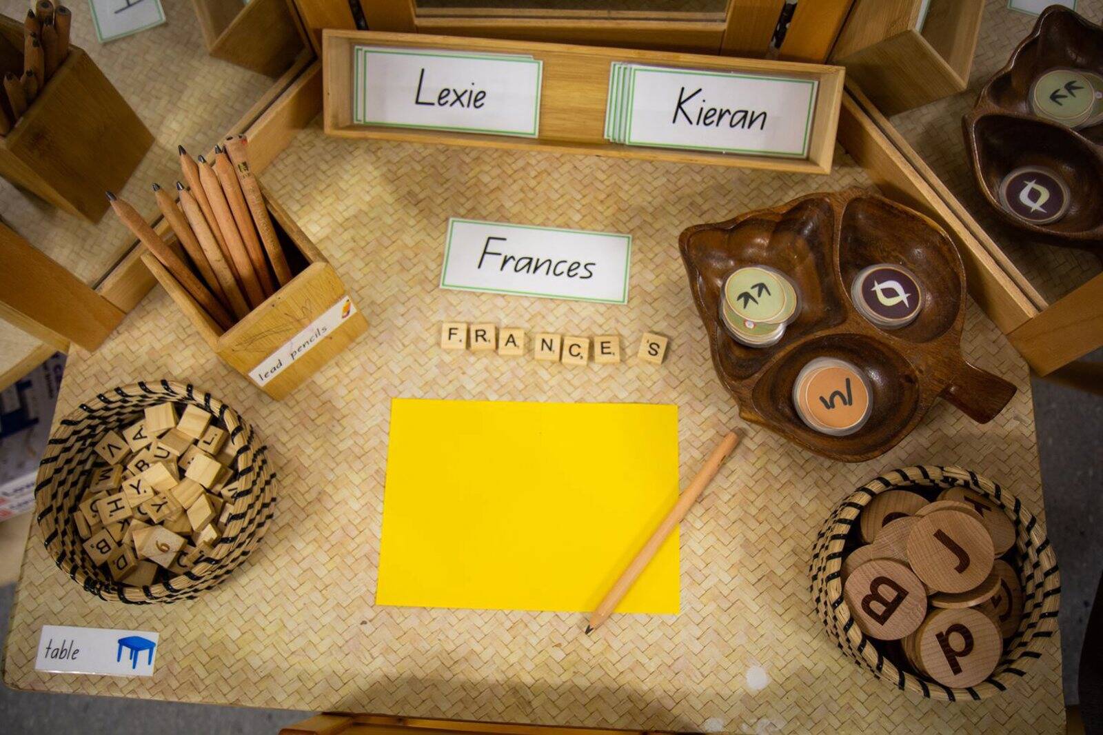 Goodstart Early Learning Port Macquarie