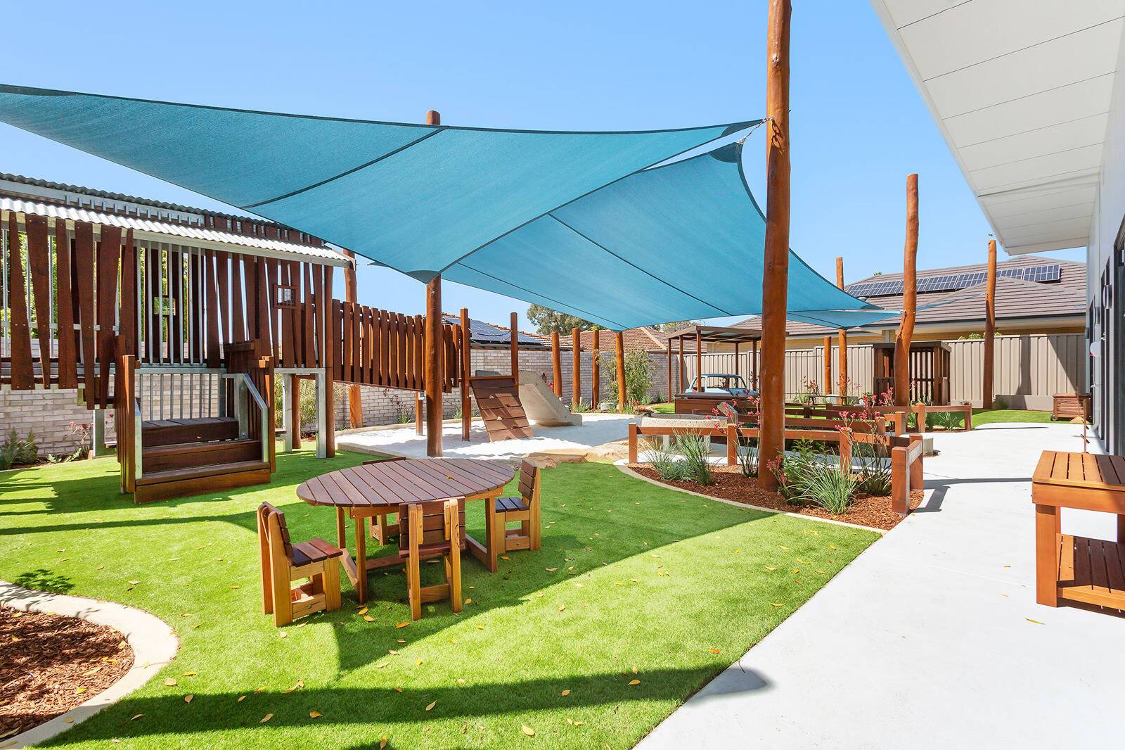 Nido Early School East Victoria Park