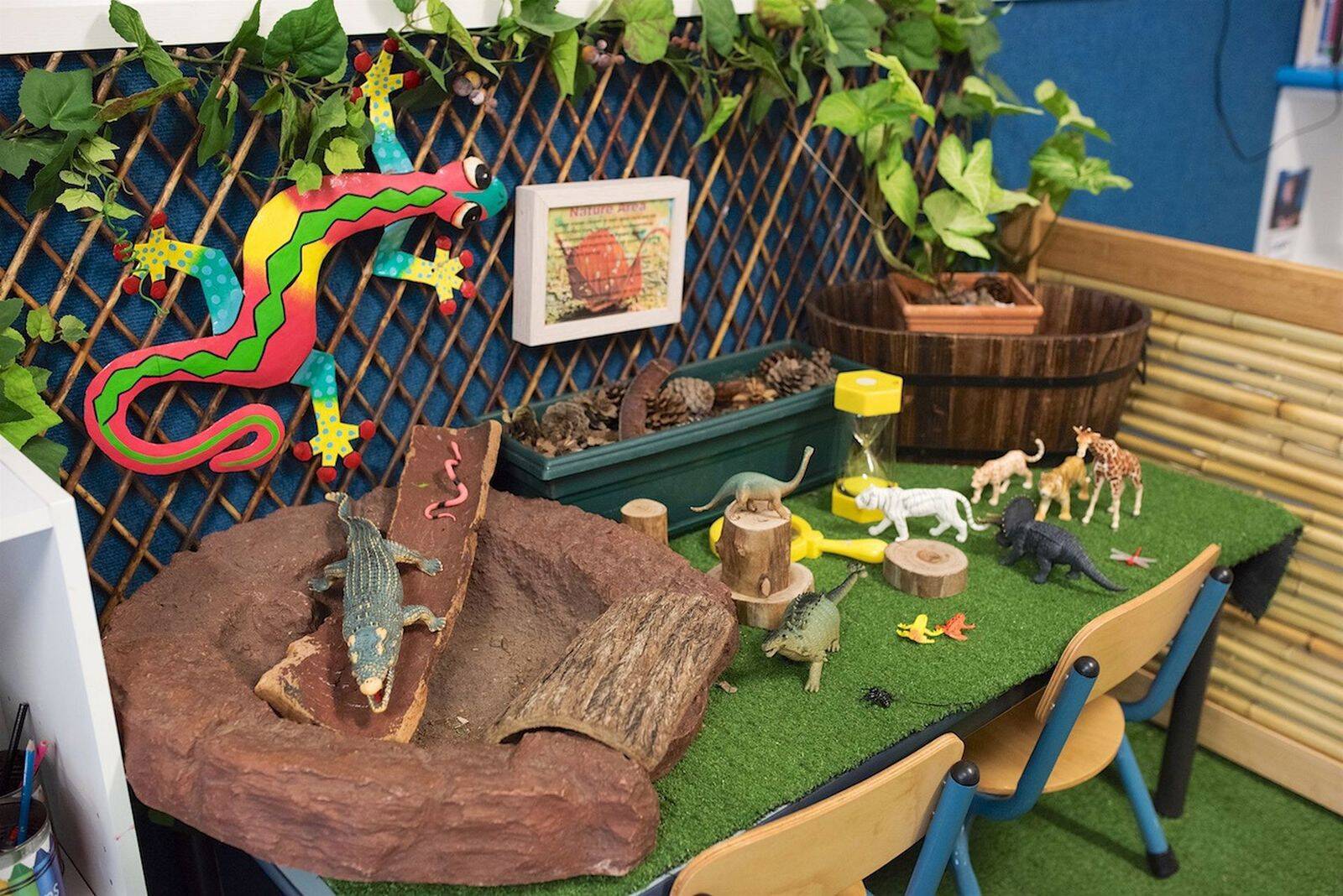 Goodstart Early Learning Mildura - Eleventh Street