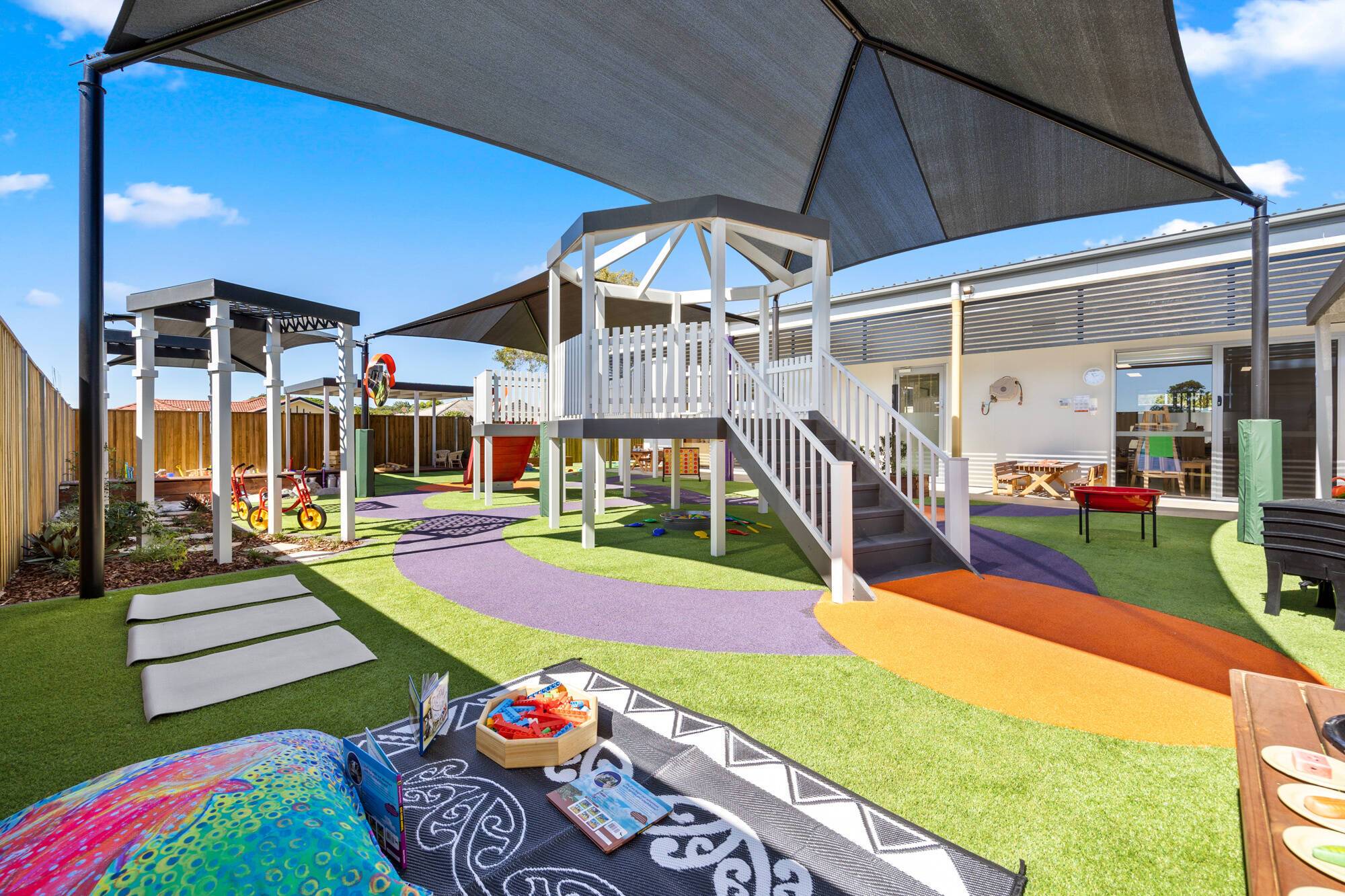 Grow Early Education Hervey Bay All Inclusive Fees!, Urraween Toddle