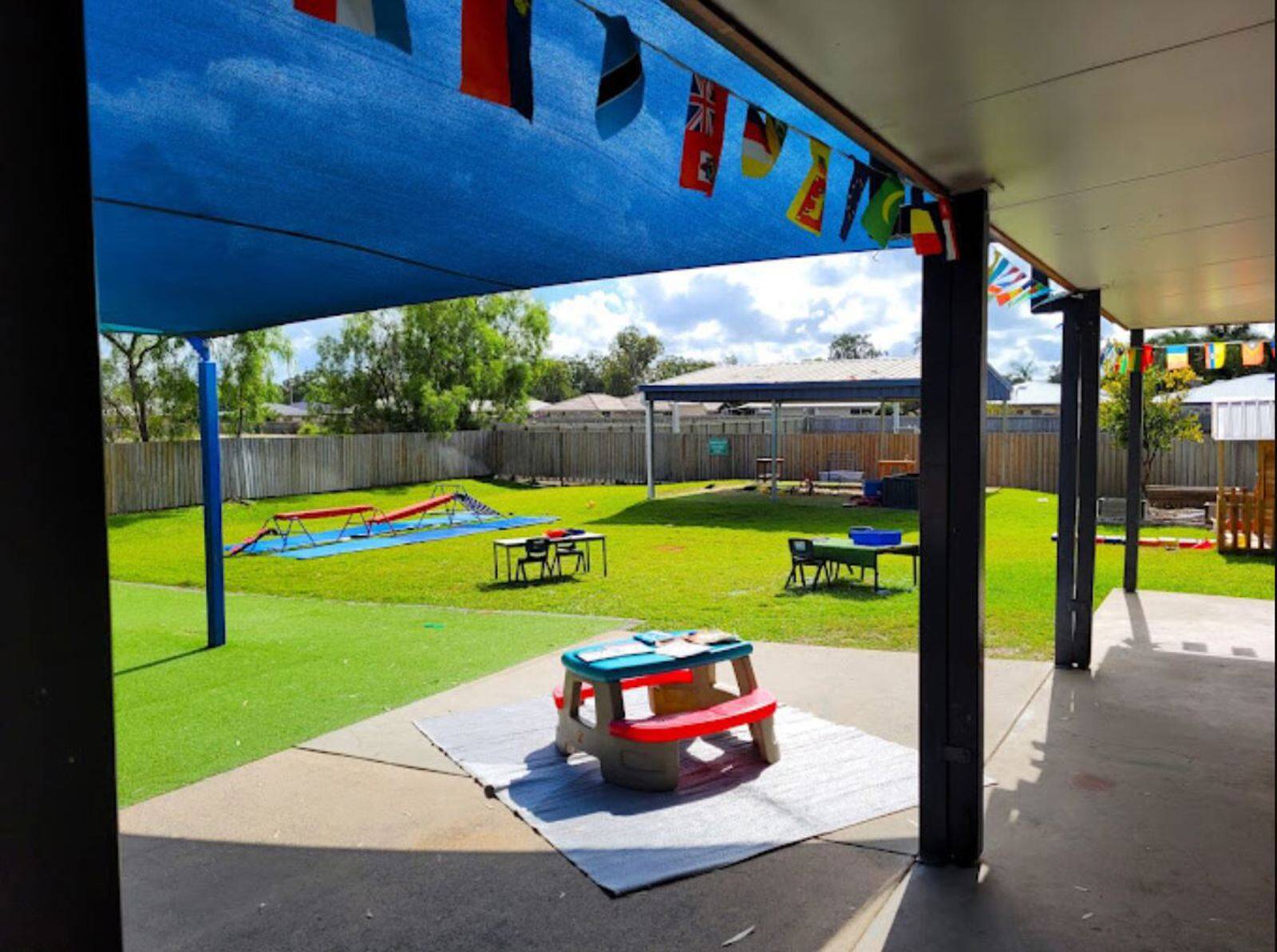 Guppys Early Learning - Frenchville