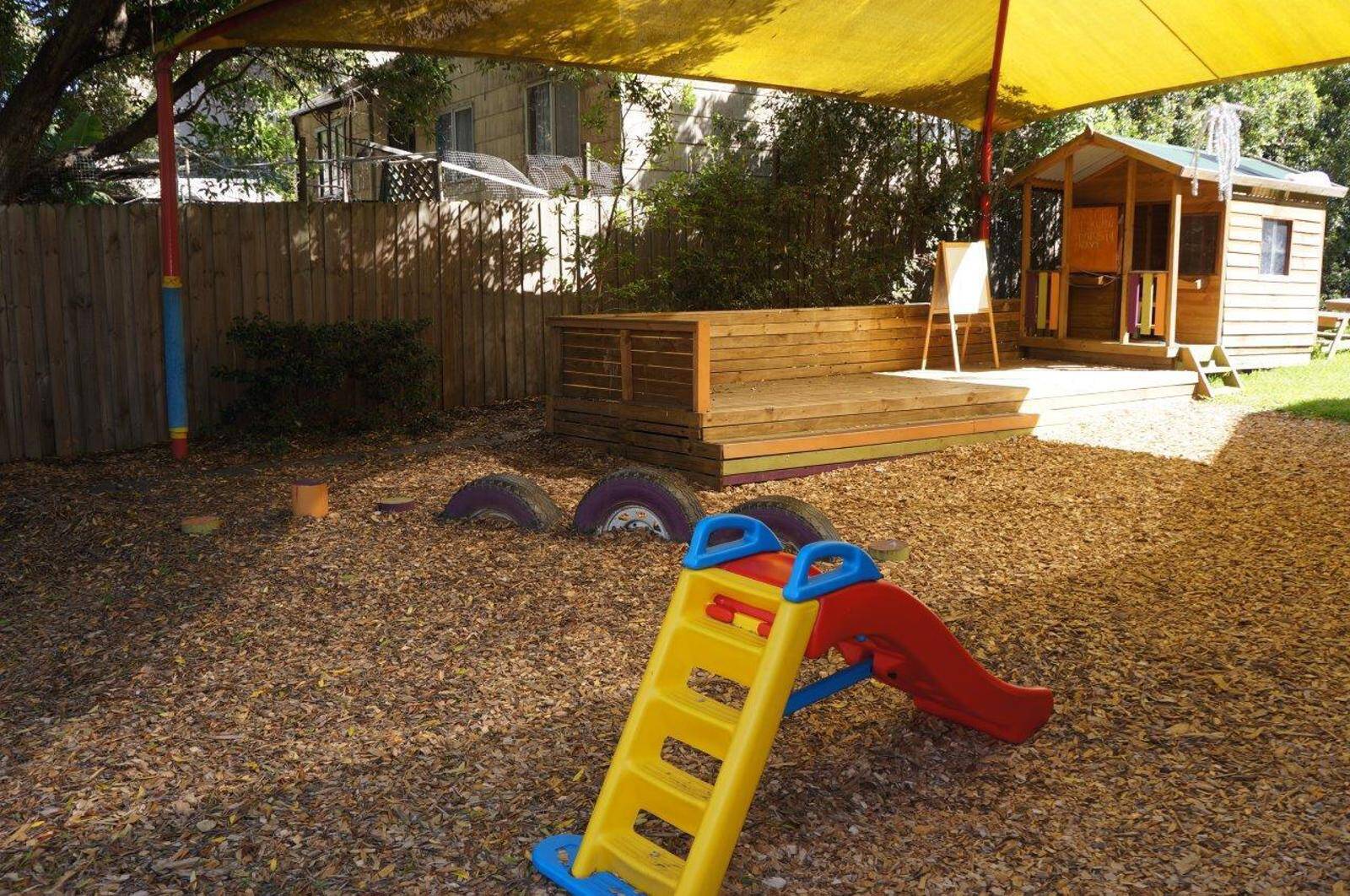 Fun2Learn Early Learning Centre