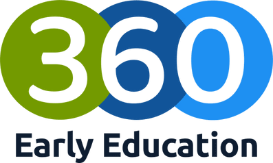 360 Early Education Throsby
